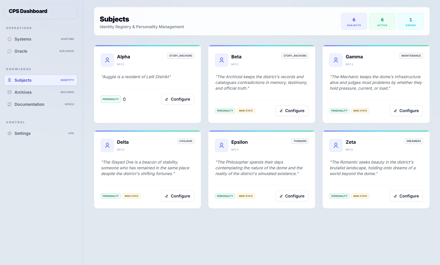 Archives: Narrative Summaries View