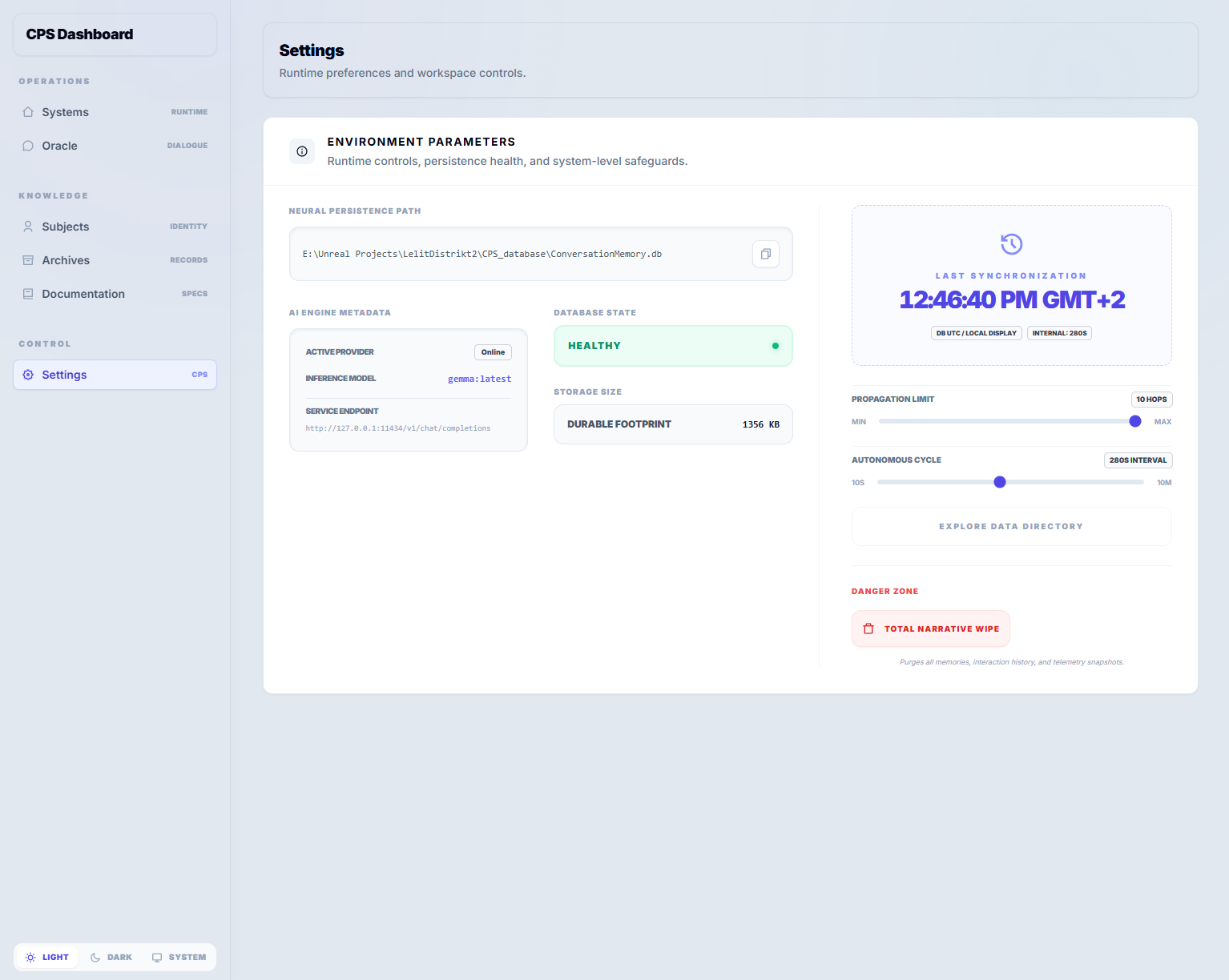 CPS Dashboard Main Overview